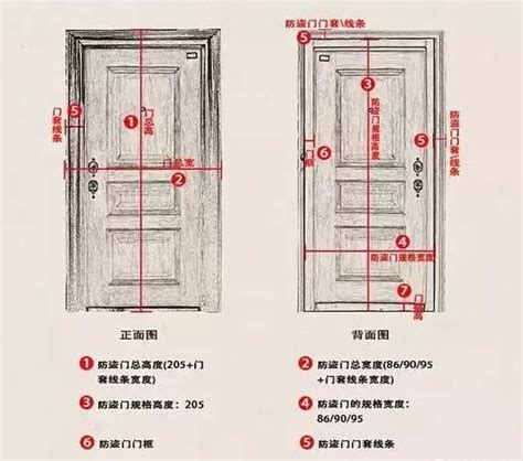 門的高度|室內門尺寸有哪些？房門寬度高度大概是多少？